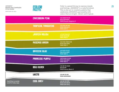 Jamica Home of All Right