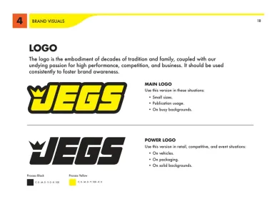 Jegs 2012