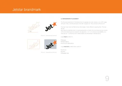 Jetstar Airways