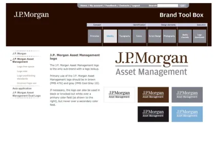 Jp Morgan