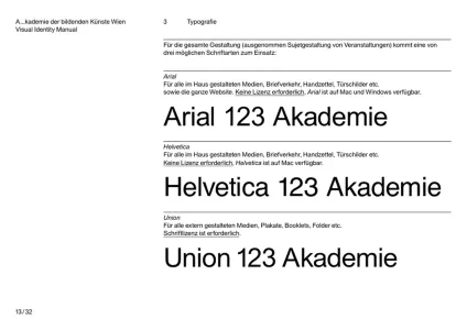 Kademie Der Bildenden Künste Wien