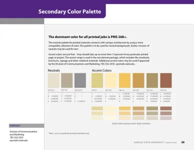 Kansas State University