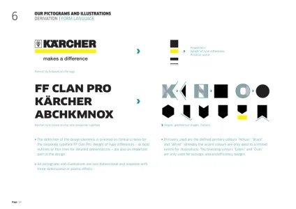 Karcher