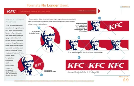 Kentucky Fried Chicken
