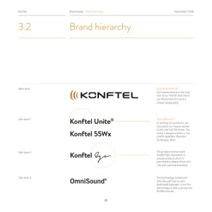Konftel