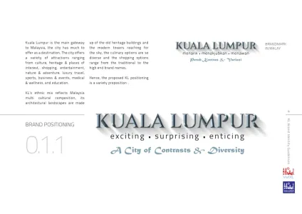 Kuala Lumpur