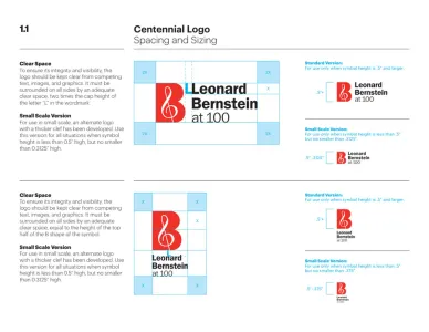 Leonard Bernstein at 100