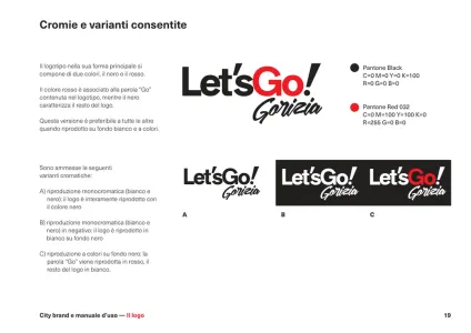 Let’S Go! Gorizia 2017 2