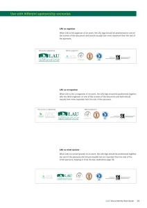 Libanese American University 2011