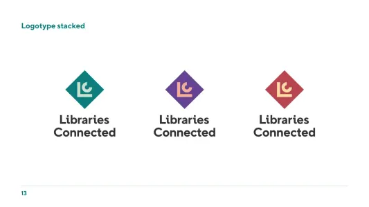 Libraries Connected