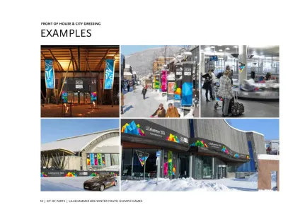 Lillehammer 2016 Winter Youth Olympic Games