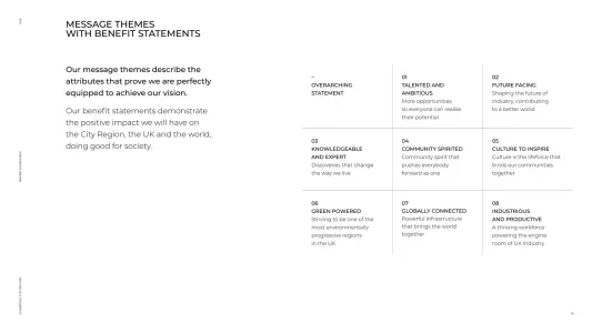 Liverpool City Region