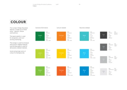 London Bridge Revealed
