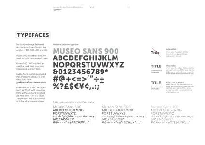 London Bridge Revealed