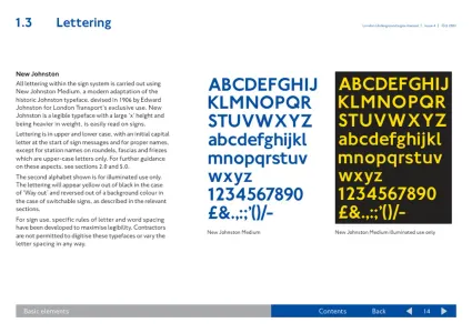 London Underground Signs 2002