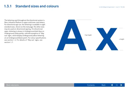 London Underground Signs 2002