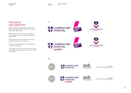 Loughborough University