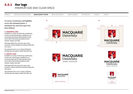 Macquarie University