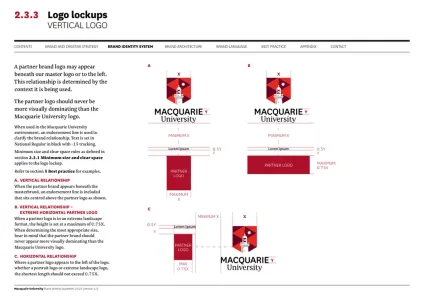 Macquarie University