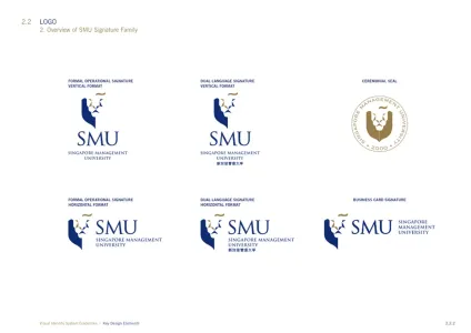 Management University