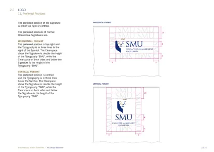 Management University
