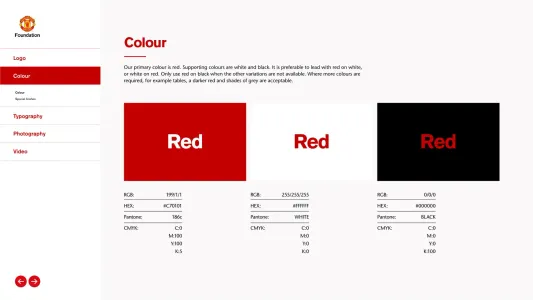 Manchester United Foundation