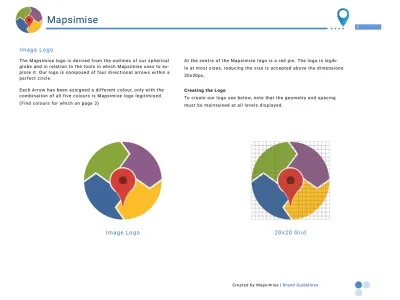 Mapsimise