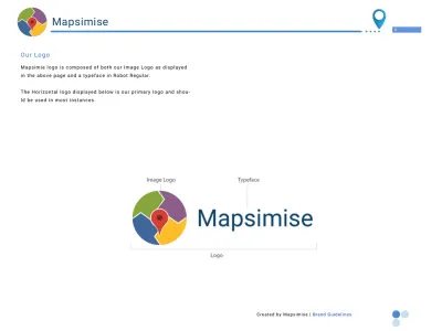 Mapsimise