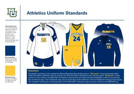 Marquette Athletics 2011