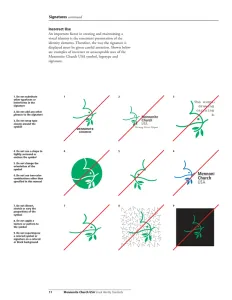 Mennonite Church 2005