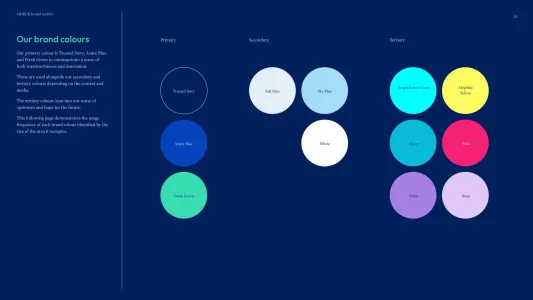 Mental Health Research Uk