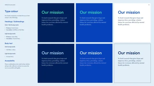 Mental Health Research Uk