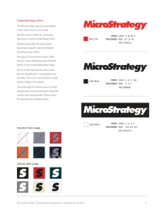 Microstrategy