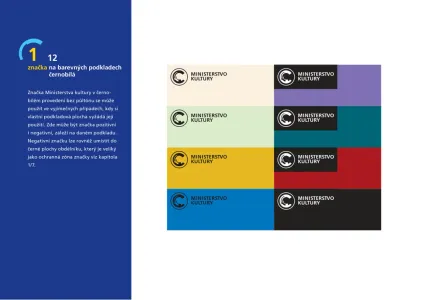 Ministerstvo Kultury