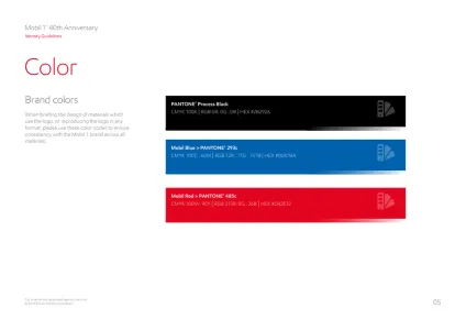 Mobil 1 – 40th Anniversary