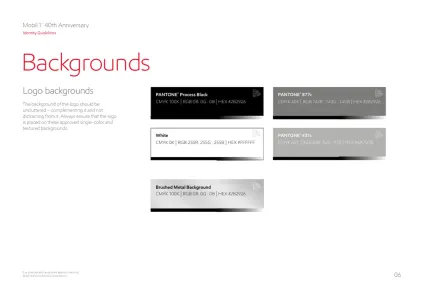 Mobil 1 – 40th Anniversary