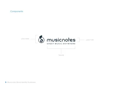 Musicnotes