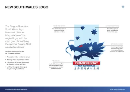 N Dragon Boat Federation