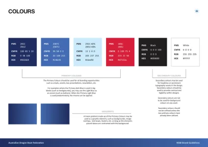 N Dragon Boat Federation