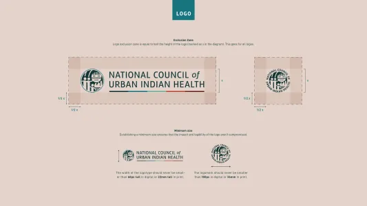 National Council of Urban Indian Health