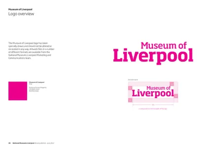 National Museum Liverpool
