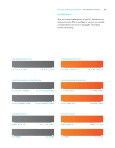 National Parkinson Foundation 2011