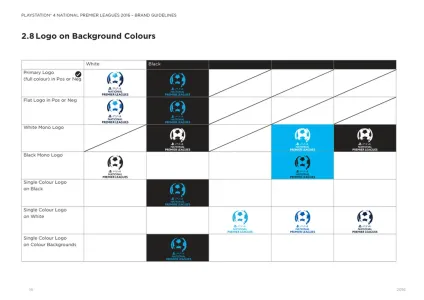 National Premier Leagues