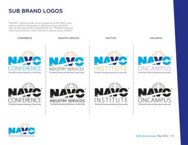 Navc