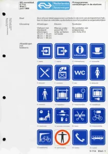 Nederlandse Spoorwegen 1968