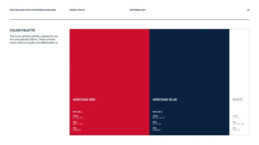 New England Revolution