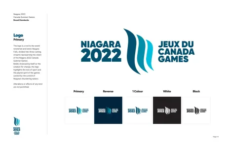 Niagara 2022 Summer Games