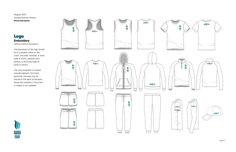 Niagara 2022 Summer Games