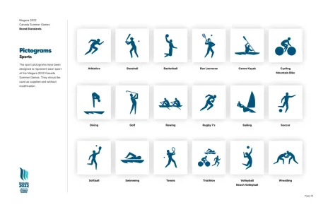 Niagara 2022 Summer Games