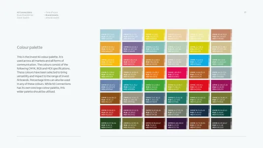 Northern Irish Connections